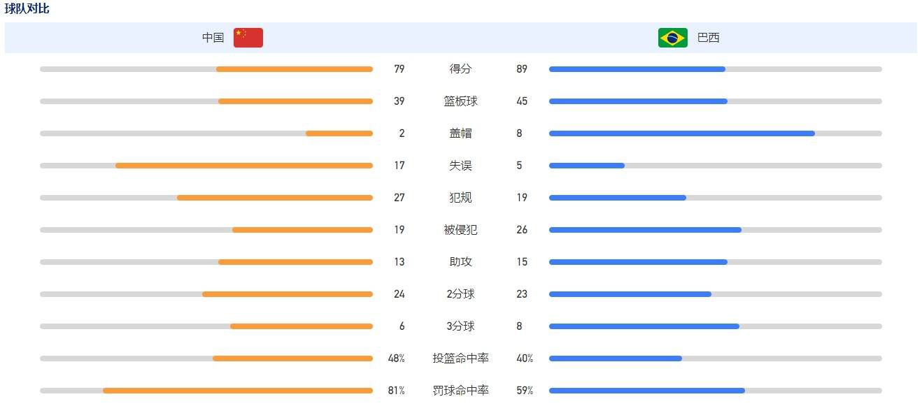 该片是文牧野、宁浩继《我不是药神》后二次合作，继续谱写现实故事，目前正在拍摄中